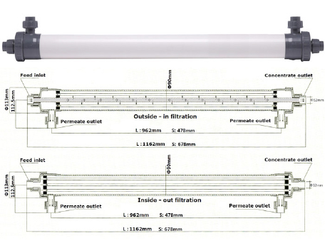 UPF0500_1