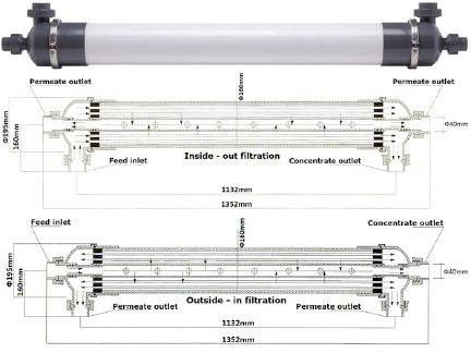 UPF2500_1