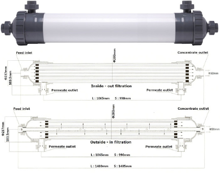 UPF3500_1