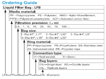 liquidfilterbag_4